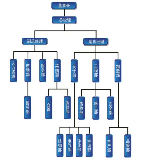 143710251.jpg 7088E3392512DCEEC5120219E2ED3F8C.JPG